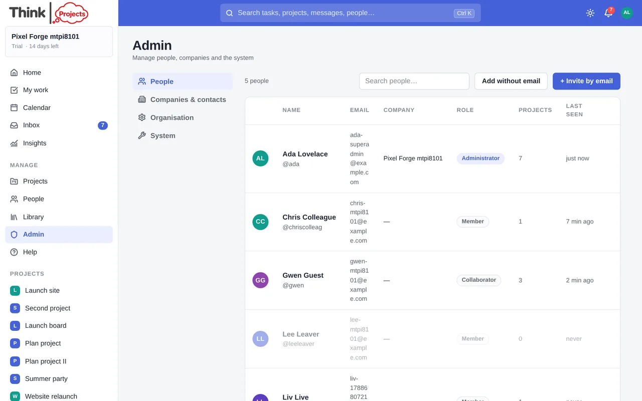 Admin → People