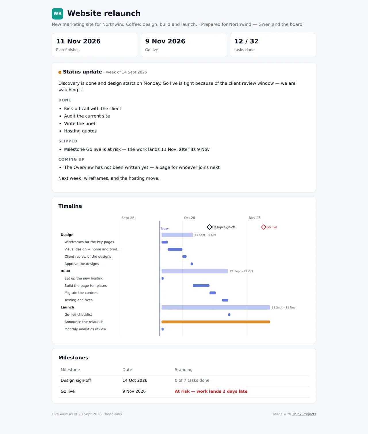 What the client sees: the status, the timeline and the milestones, and nothing else